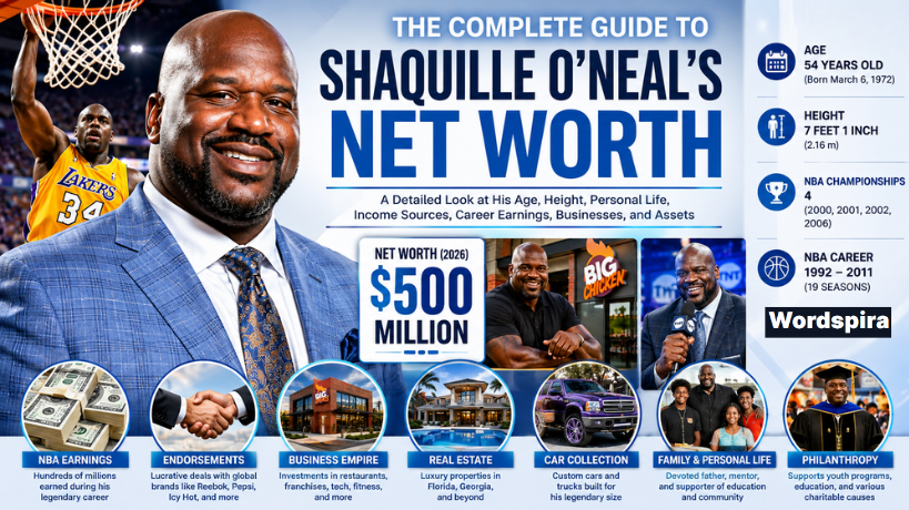 The Complete Guide to Shaquille O’Neal’s Net Worth: A Detailed Look at His Age, Height, Personal Life, Income Sources, Career Earnings, Businesses, and Assets